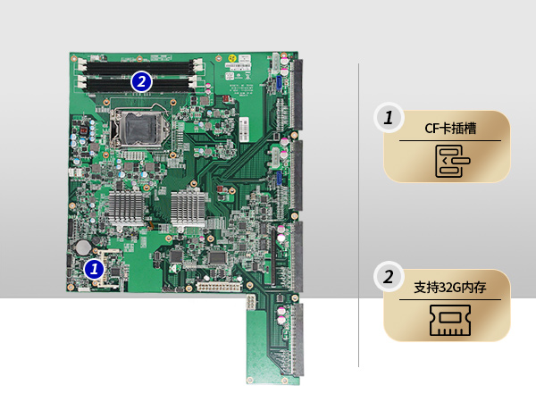 熊猫2U多网口工控主机
