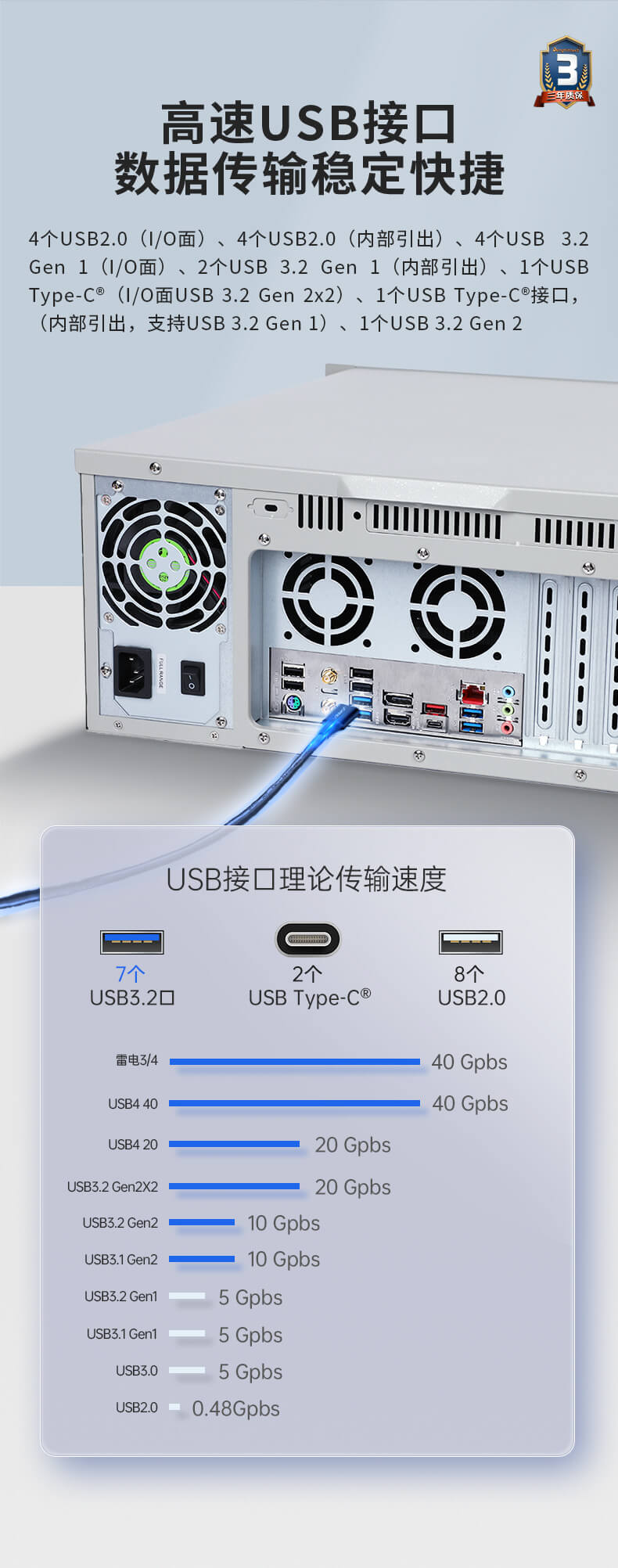 熊猫酷睿12代工控机 熊猫酷睿12代工控机