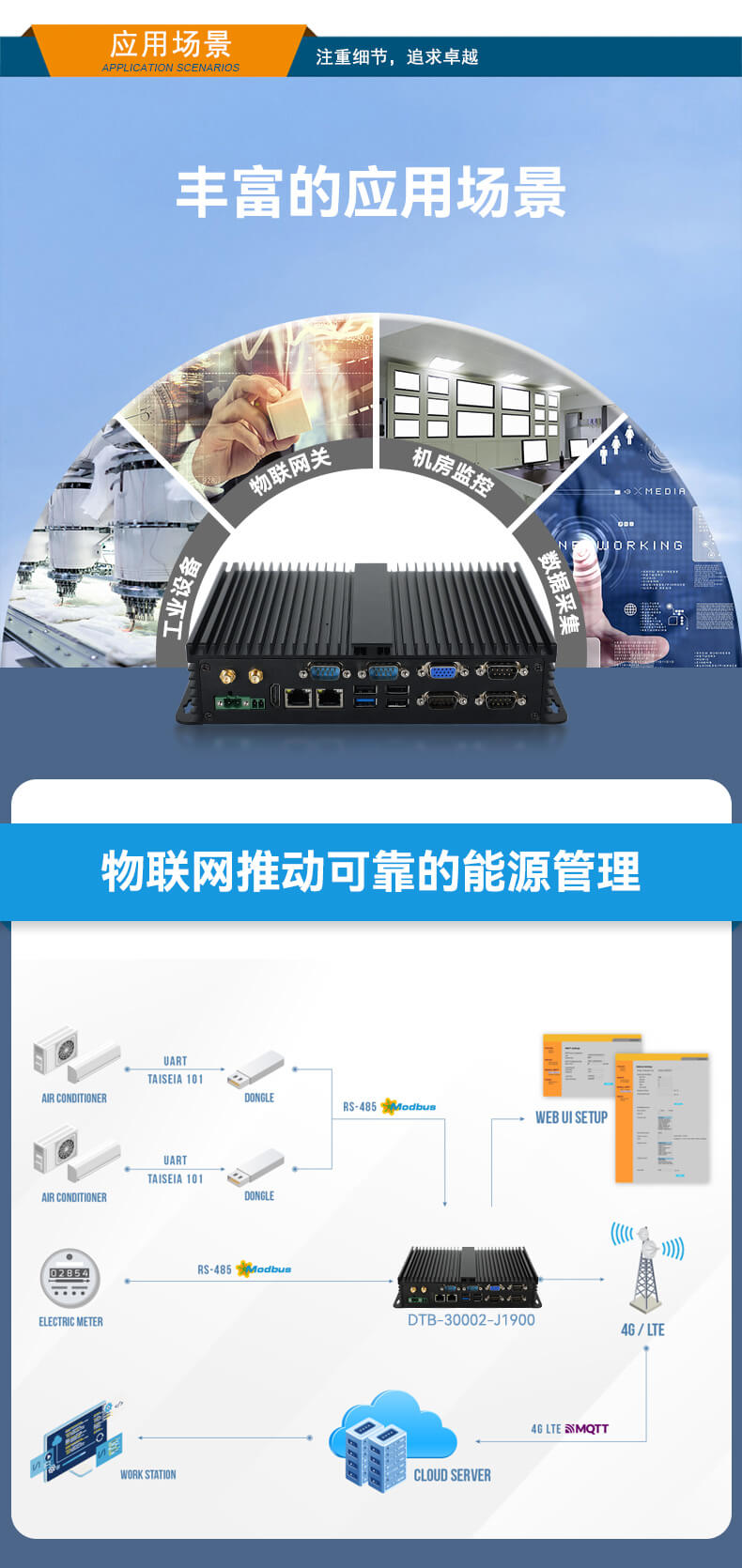 熊猫无风扇嵌入式工控机,车队管理系统工业电脑,DTB-3002-J1900 熊猫无风扇嵌入式工控机,车队管理系统工业电脑,DTB-3002-J1900