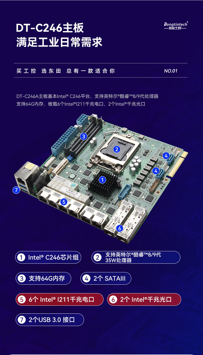 网络安全工控机,多网口工业电脑 网络安全工控机,多网口工业电脑