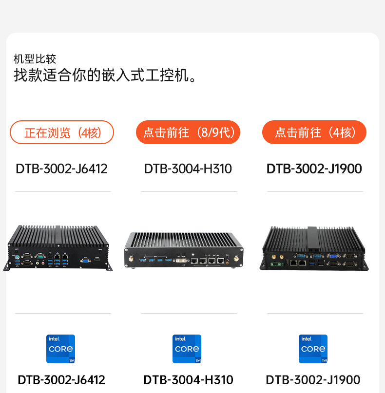 熊猫嵌入式无风扇工控机,迷你低功耗工业电脑,DTB-3002-J6412.jpg 熊猫嵌入式无风扇工控机,迷你低功耗工业电脑,DTB-3002-J6412.jpg