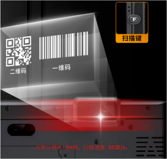 指纹识别 指纹识别