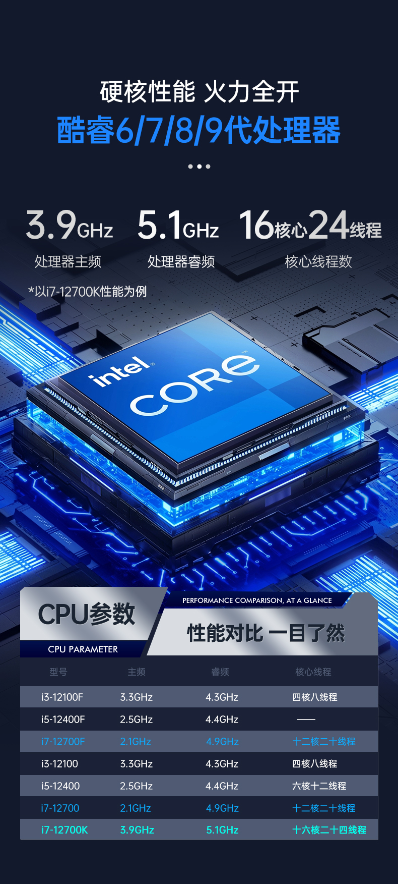 酷睿12代工控机,深度学习工业电脑,DT-610L-BQ670MA.jpg 酷睿12代工控机,深度学习工业电脑,DT-610L-BQ670MA.jpg