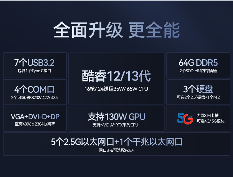 酷睿12代无风扇嵌入式工控机,DTB-3180-Q670E.png 酷睿12代无风扇嵌入式工控机,DTB-3180-Q670E.png