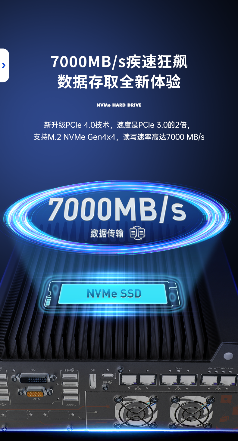 酷睿12代无风扇嵌入式工控机,DTB-3180-Q670E.png 酷睿12代无风扇嵌入式工控机,DTB-3180-Q670E.png