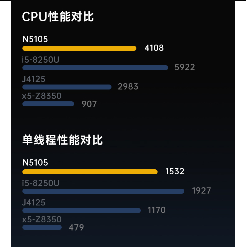 三防平板电脑,10.1英寸IP65仓储物流分拣,DTZ-T1087EL.jpg 三防平板电脑,10.1英寸IP65仓储物流分拣,DTZ-T1087EL.jpg