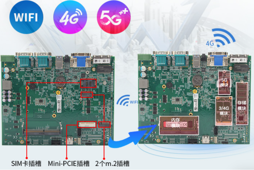 工控机主板.png 工控机主板.png