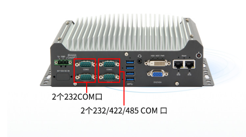 工控机端口.png 工控机端口.png