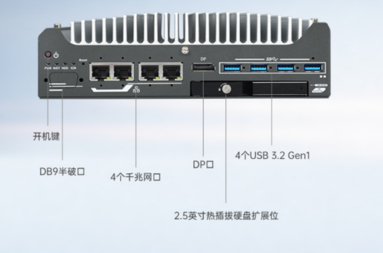 工控机端口.png 工控机端口.png