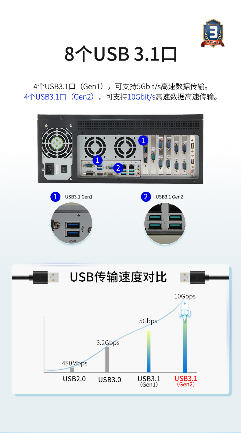 熊猫4U工控机一体机,支持GPU工业电脑主机,DT-4000-JQ370MA.jpg