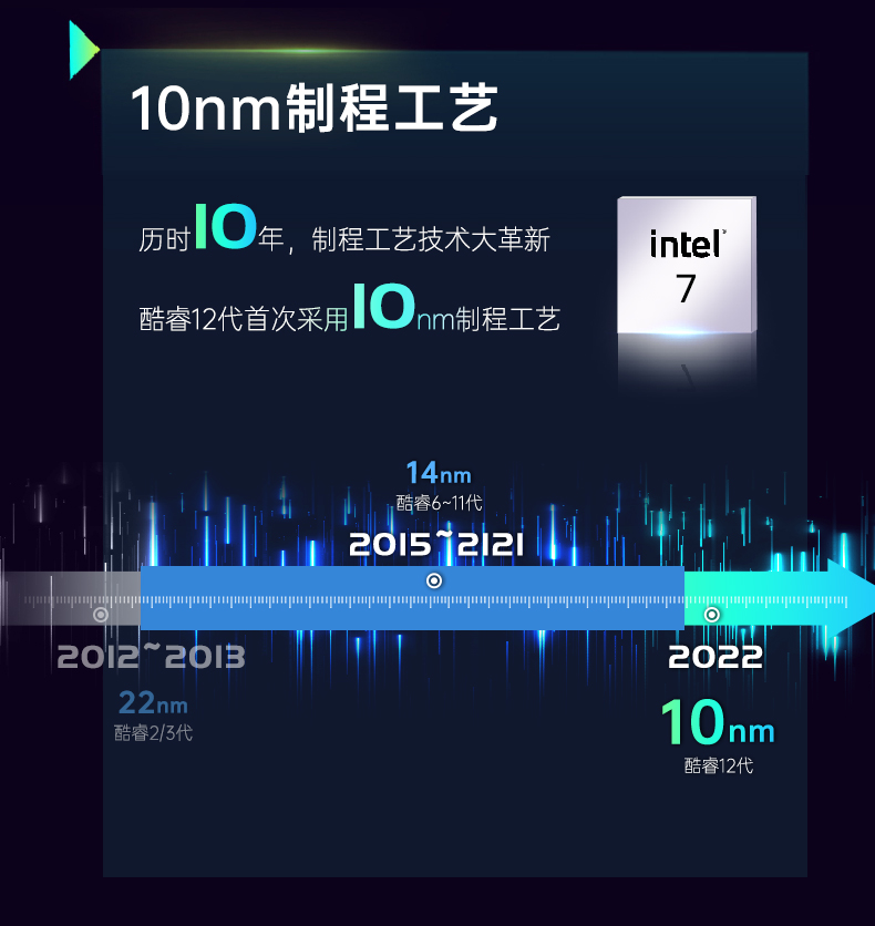 嵌入式无风扇工控机.jpg 嵌入式无风扇工控机.jpg