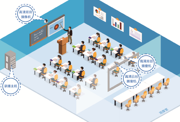 数字录播.png 数字录播.png