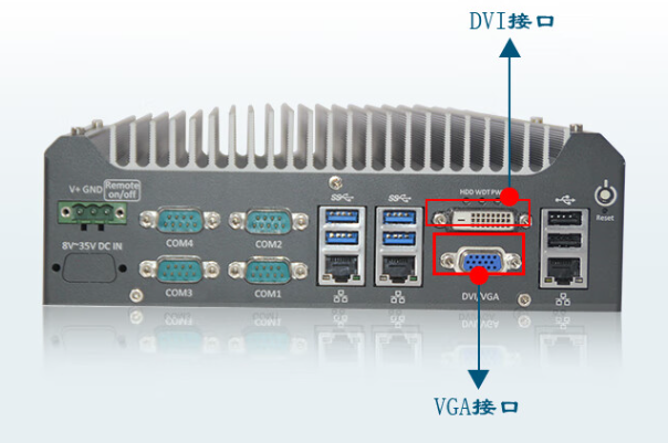 嵌入式工控机端口.png 嵌入式工控机端口.png