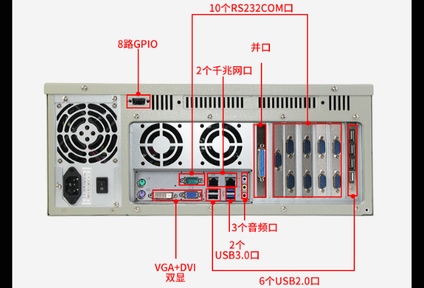 煤炭监控工控机端口.png 煤炭监控工控机端口.png