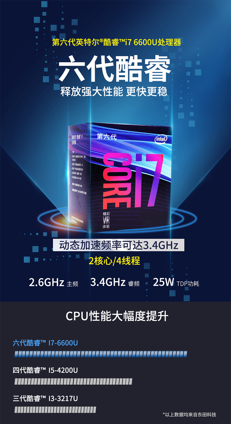 熊猫14英寸加固型笔记本,工业三防笔记本,DT-S1406G.jpg 熊猫14英寸加固型笔记本,工业三防笔记本,DT-S1406G.jpg