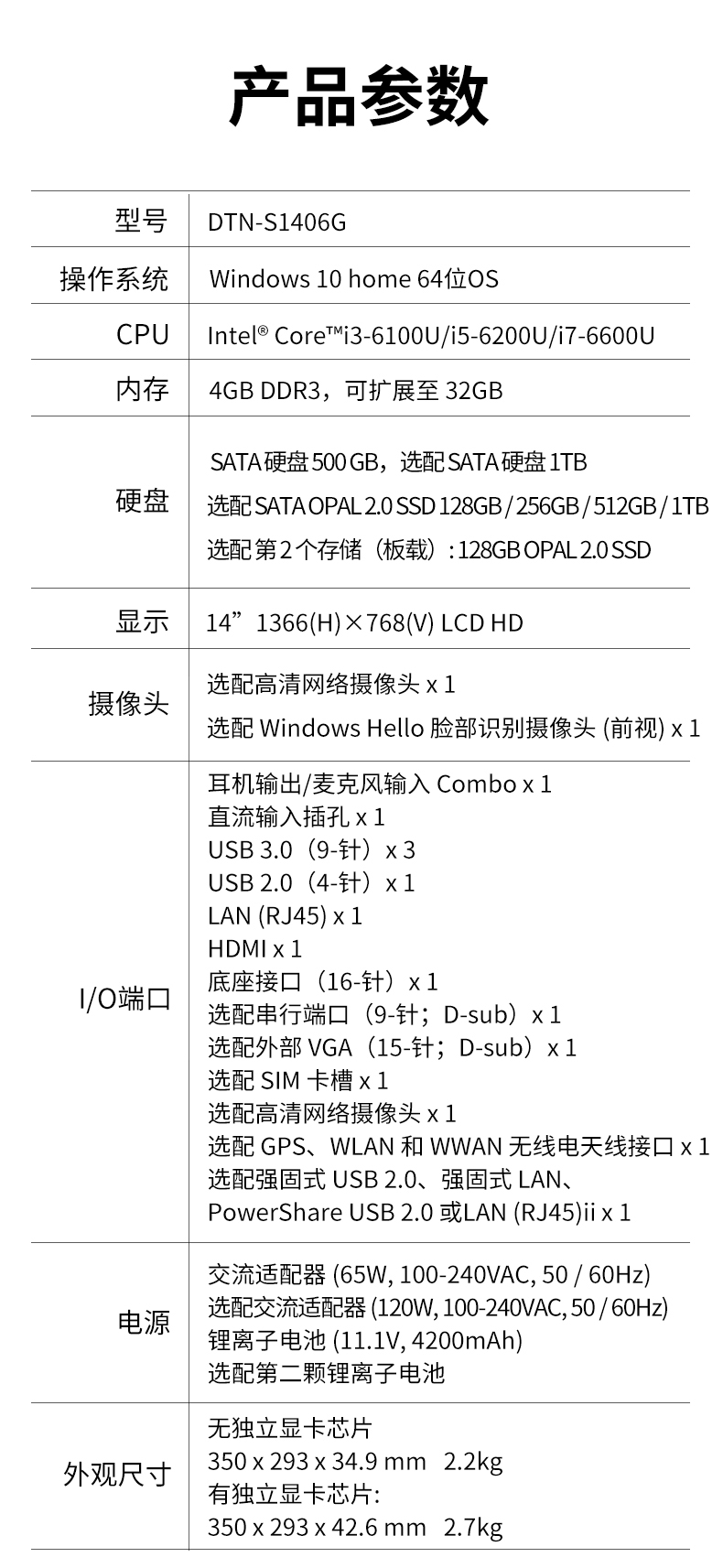 熊猫14英寸加固型笔记本,工业三防笔记本,DT-S1406G.jpg 熊猫14英寸加固型笔记本,工业三防笔记本,DT-S1406G.jpg