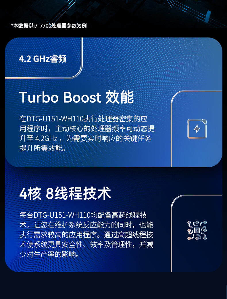 15.6英寸加固便携机,加固式工业计算机,DTG-U151-WH110.jpg 15.6英寸加固便携机,加固式工业计算机,DTG-U151-WH110.jpg