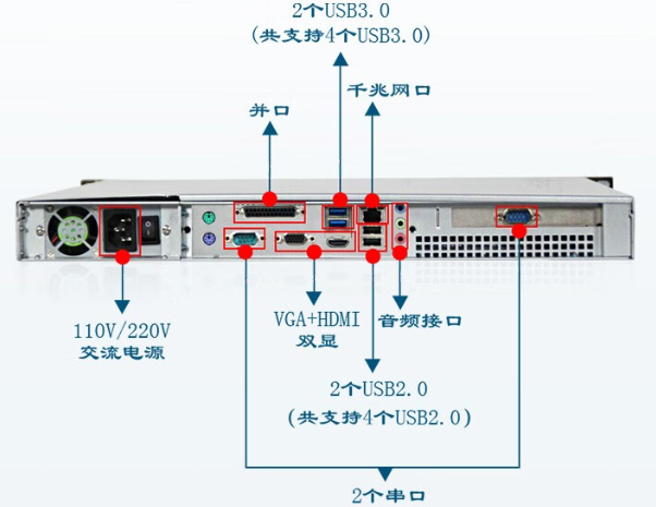 熊猫端口.png 熊猫端口.png