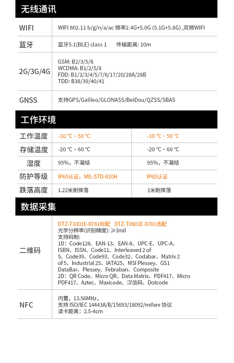 熊猫轻薄三防平板,10寸三防平板电脑终端,DTZ-T1001E-8781.jpg 熊猫轻薄三防平板,10寸三防平板电脑终端,DTZ-T1001E-8781.jpg