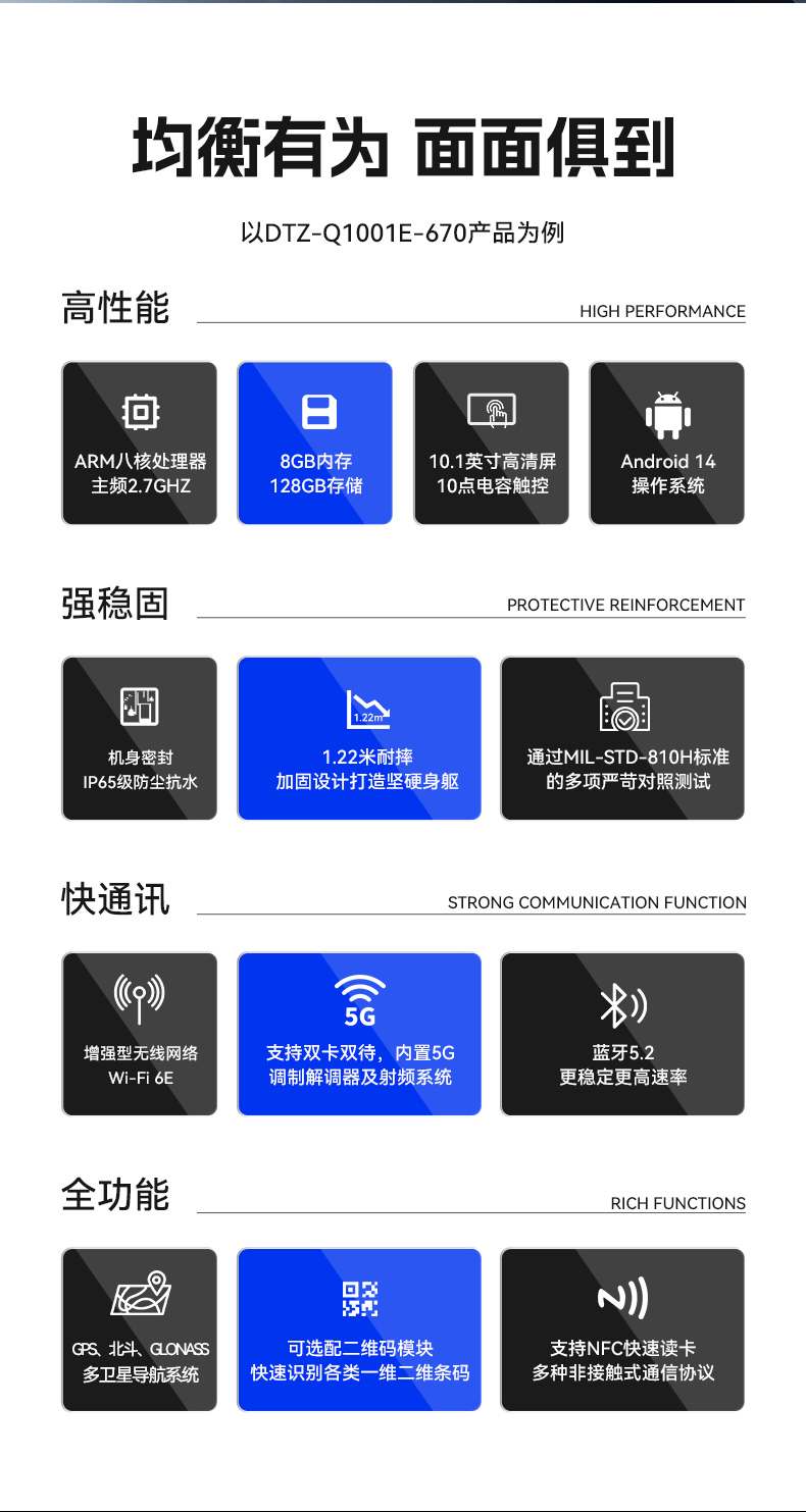 熊猫8寸三防加固平板,IP65认证三防平板终端,DTZ-Q0801E-670.jpg 熊猫8寸三防加固平板,IP65认证三防平板终端,DTZ-Q0801E-670.jpg