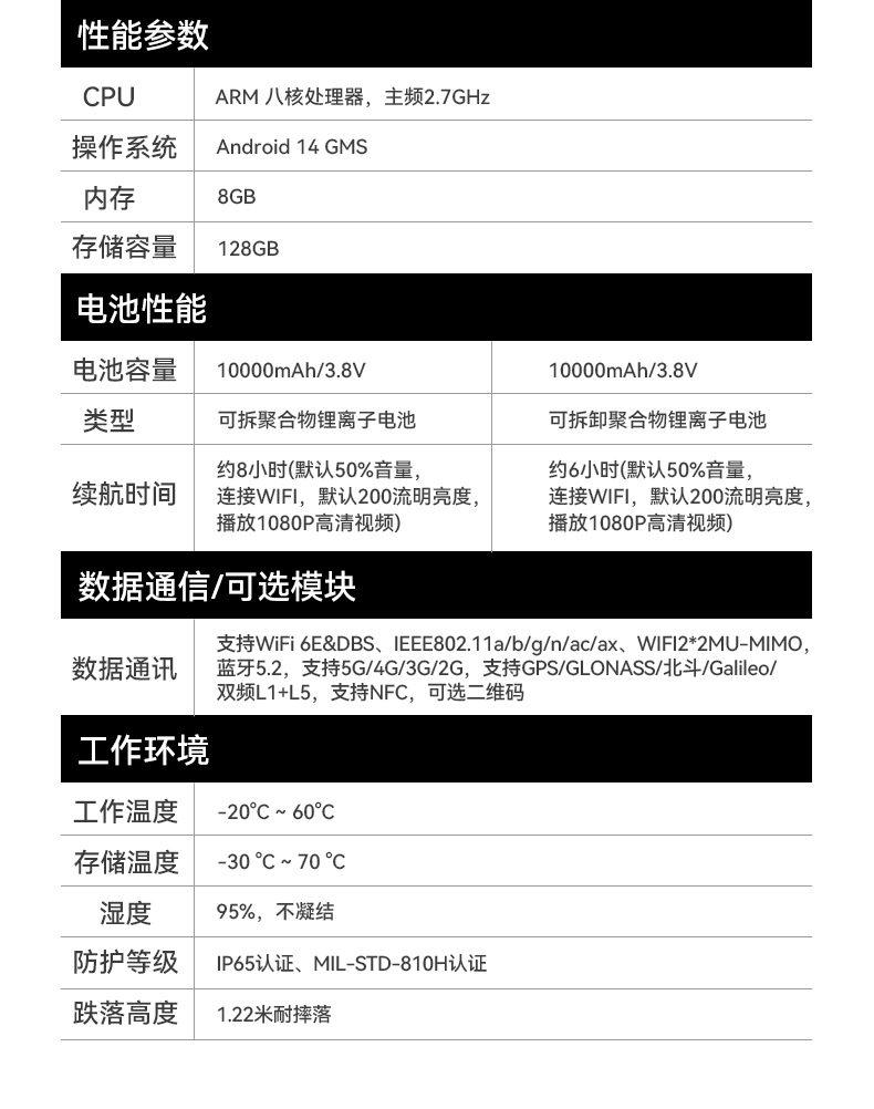 熊猫8寸三防加固平板,IP65认证三防平板终端,DTZ-Q0801E-670.jpg 熊猫8寸三防加固平板,IP65认证三防平板终端,DTZ-Q0801E-670.jpg