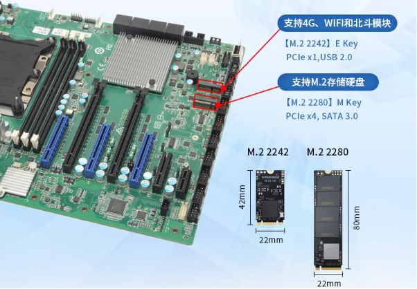 熊猫4U工控机主板.png 熊猫4U工控机主板.png