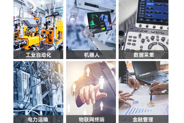 熊猫嵌入式工控机应用领域.png 熊猫嵌入式工控机应用领域.png