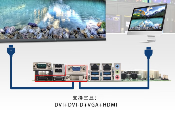 熊猫视觉工控机显示端口.png 熊猫视觉工控机显示端口.png