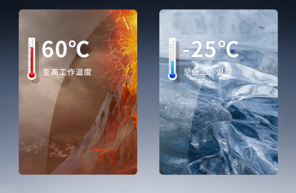 熊猫酷睿14代工控机运行温度.png 熊猫酷睿14代工控机运行温度.png