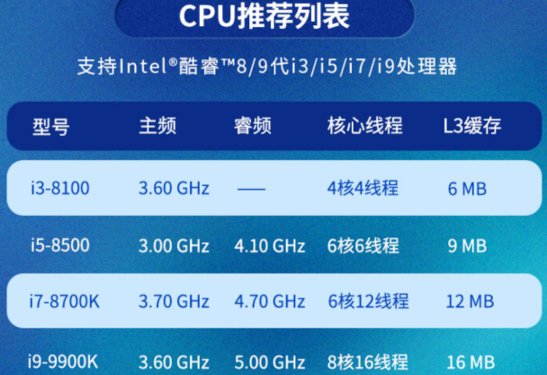 工控机处理器.png 工控机处理器.png