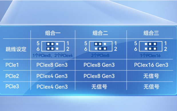 熊猫工控机扩展性.png 熊猫工控机扩展性.png