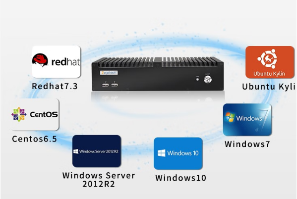 熊猫工控机操作系统.png 熊猫工控机操作系统.png
