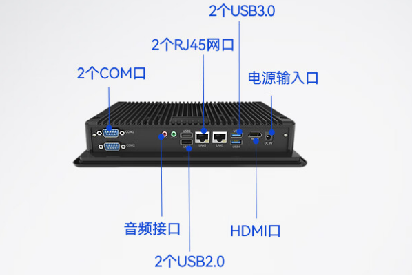 熊猫工业平板电脑端口.png