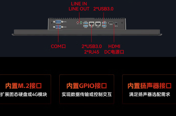 熊猫工业一体机端口.png 熊猫工业一体机端口.png