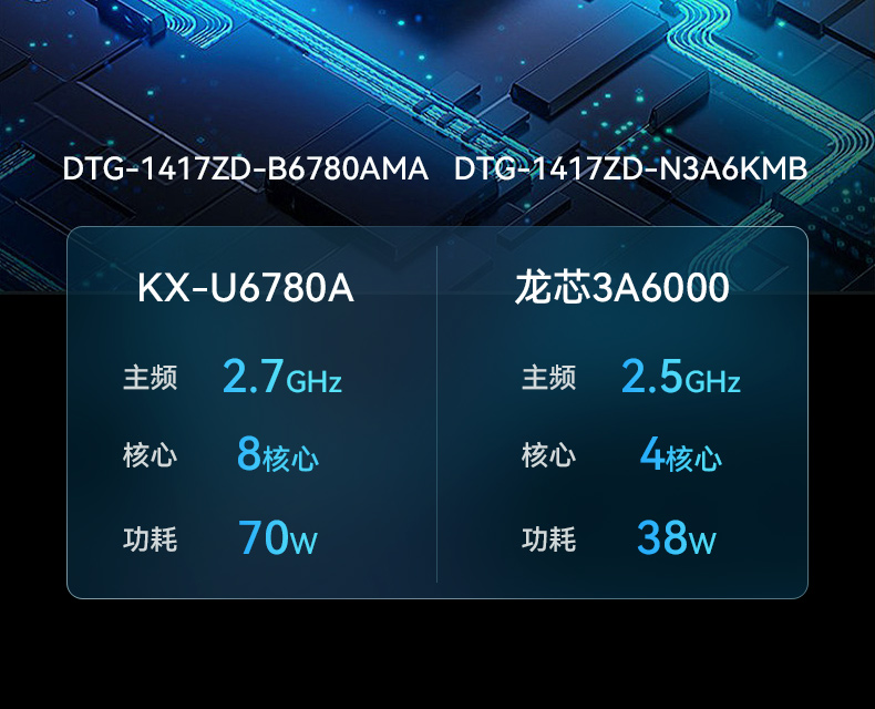 17.3寸便携式工控电脑,国产龙芯3A6000处理器,DTG-1417ZD-N3A6KMB.jpg 17.3寸便携式工控电脑,国产龙芯3A6000处理器,DTG-1417ZD-N3A6KMB.jpg