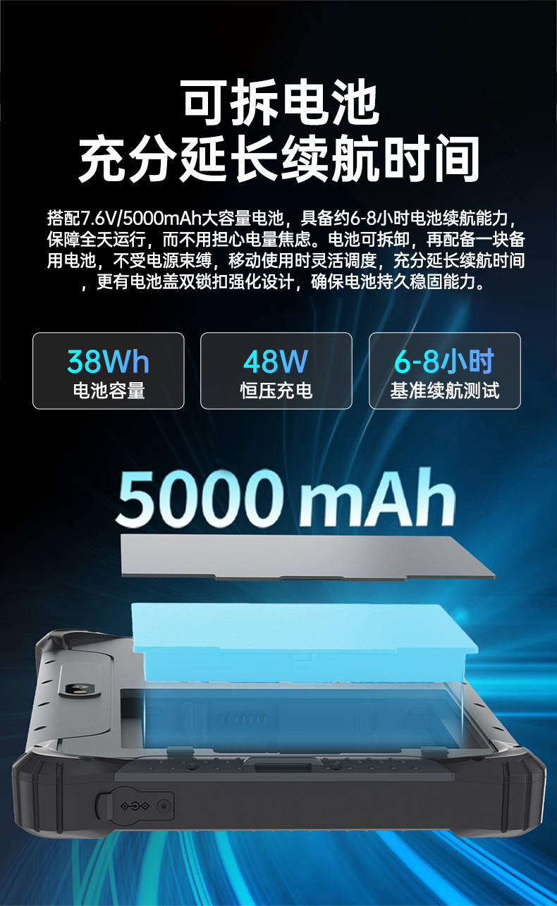 8寸三防手持平板,户外加固平板终端,DTZ-I0801E-N100.jpg 8寸三防手持平板,户外加固平板终端,DTZ-I0801E-N100.jpg