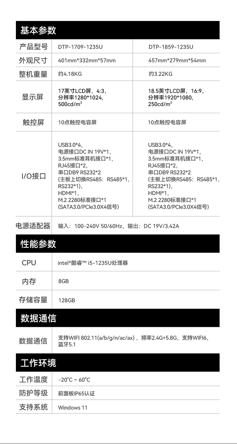 18.5寸工控一体机,IP65防护工业平板电脑厂家,DTP-1859-1235U.jpg 18.5寸工控一体机,IP65防护工业平板电脑厂家,DTP-1859-1235U.jpg