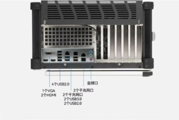 熊猫信创便携式工控机端口.png 熊猫信创便携式工控机端口.png