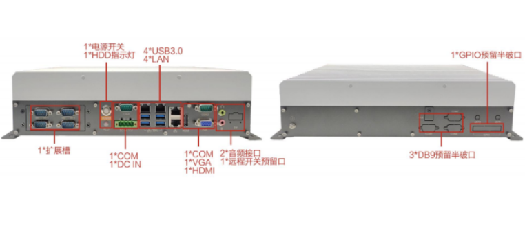 熊猫国产海光工控机端口.png 熊猫国产海光工控机端口.png