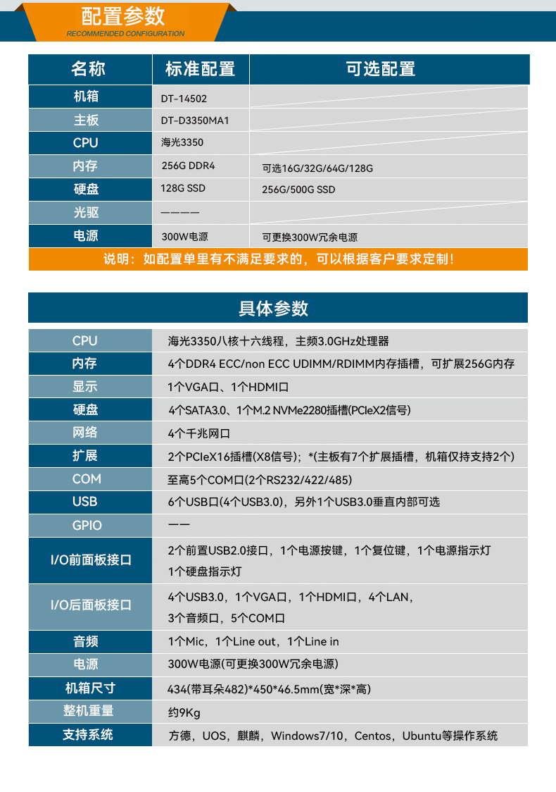 熊猫国产1U工控机,海光3350工业电脑,DT-14502-D3350MA1.jpg 熊猫国产1U工控机,海光3350工业电脑,DT-14502-D3350MA1.jpg