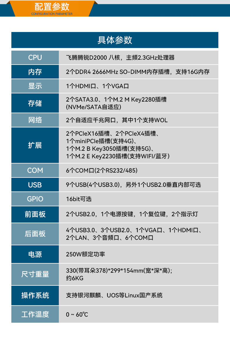 熊猫国产壁挂式工控机,飞腾工业计算机,DT-5206-FD2KMB.jpg 熊猫国产壁挂式工控机,飞腾工业计算机,DT-5206-FD2KMB.jpg